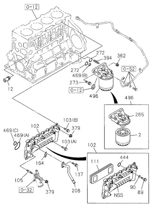 Partial Engine